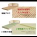 画像16: 日本製ひのきすのこ仕様連結対応フロアベッド【彩芽】 畳とスノコが選べる (16)