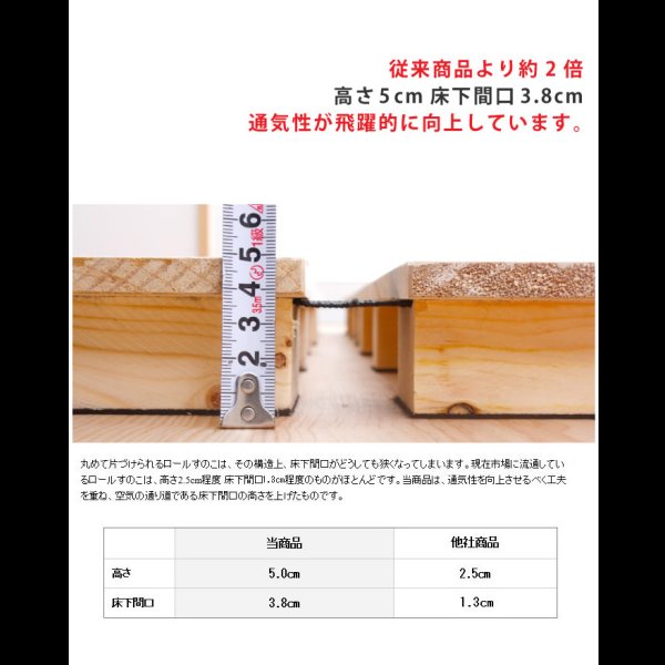 画像4: 高さが5cm！通気性抜群ロールタイプすのこ