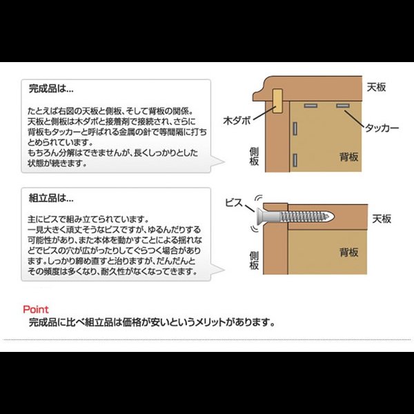 画像6: 大人気収納家具！完成品・日本製スクエアキャビネット 幅70ハイ　板扉タイプ