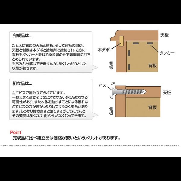 画像6: 大人気収納家具！完成品・日本製スクエアキャビネット 幅70ハイ　引出しタイプ