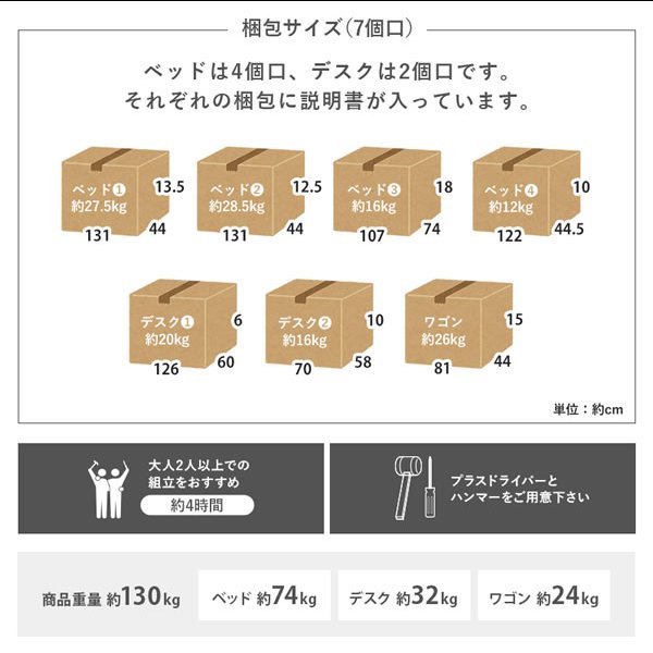 画像20: サイド棚付きおしゃれなシステムベッド【Selina-t】3点セット