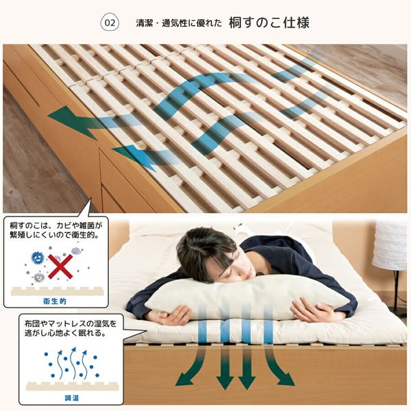 画像8: ヘッドレスも選べるすのこ仕様日本製ショート丈チェストベッド【Mildred】 開梱設置込み
