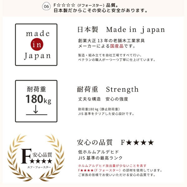 画像16: ヘッドレスも選べるすのこ仕様日本製ショート丈チェストベッド【Mildred】 開梱設置込み
