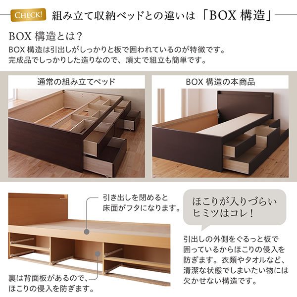画像8: 頑丈ベッドシリーズ【Tough】タフ 日本製 布団干し対応BOX型チェストベッド