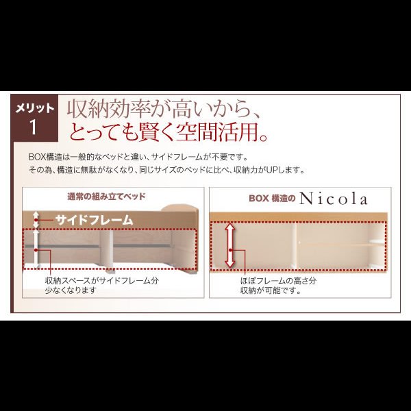 画像17: 通気性に優れた国産すのこ仕様大容量収納チェストベッド【Nicola】