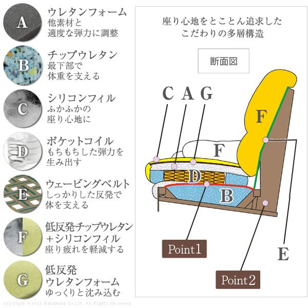 画像7: 無料組立設置込み！シンプルモダンデザインハイバックレザーソファ【Elegant】エレガント