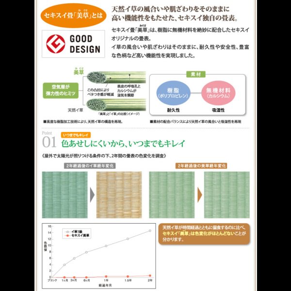 画像7: 美草仕様畳ヘッドレス跳ね上げベッド【Komero】コメロ　日本製・低ホルムアルデヒド