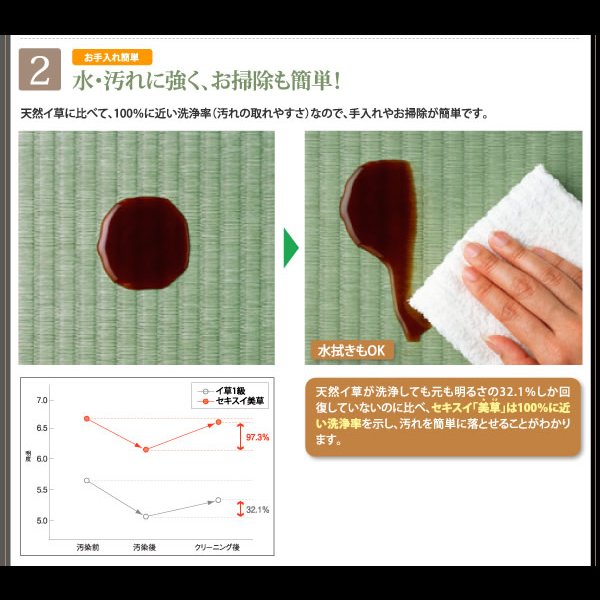 画像8: 美草仕様畳跳ね上げベッド【Sagesse】サジェス　棚付き・日本製・低ホルムアルデヒド