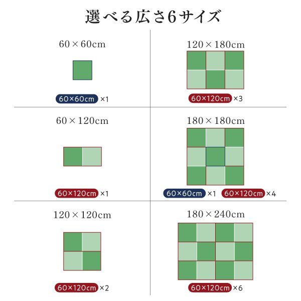 画像15: 日本製！低ホルムアルデヒド・床下収納庫付き畳ユニット【波那】