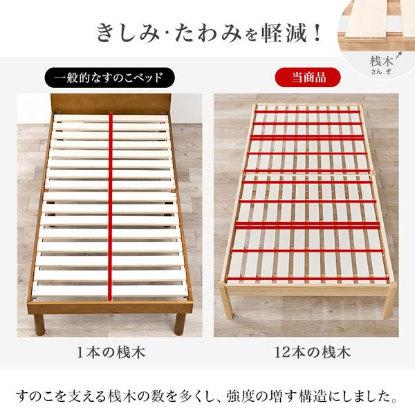 画像9: 布団干し対応！ネジなし組立簡単畳マットレス付きすのこベッド【一輝】 シングル