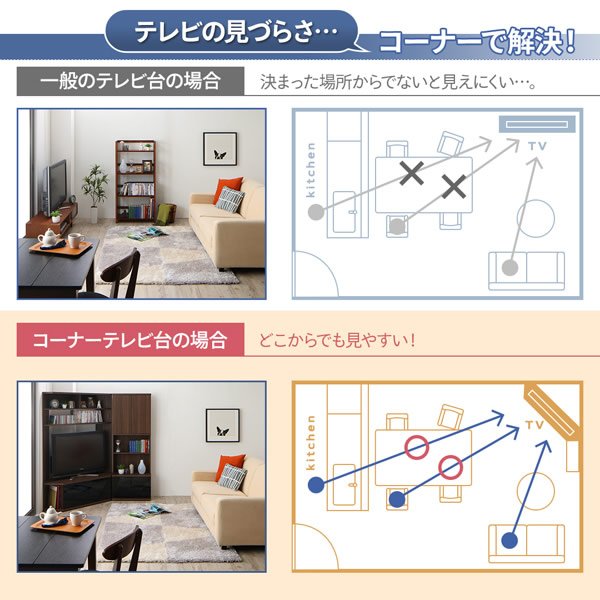 画像6: ハイタイプコーナーテレビボード【Aube】オーブ　可動棚付き