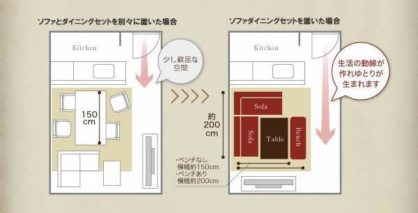 ソファダイニングが今おすすめです ベッド通販 Com