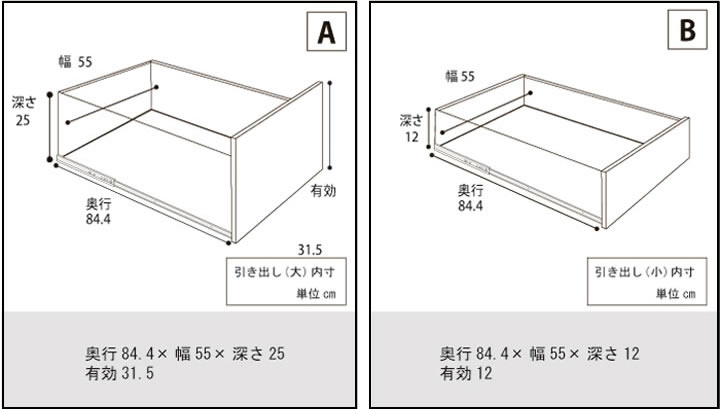 深型・浅型イメージ