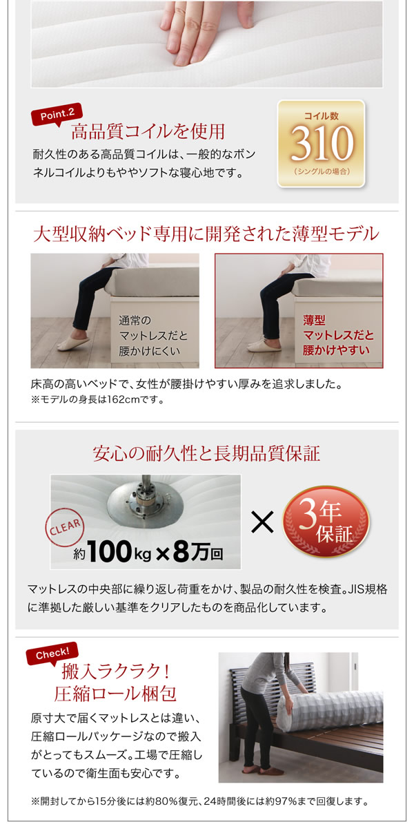 薄型ボンネルコイルマットレスの特徴