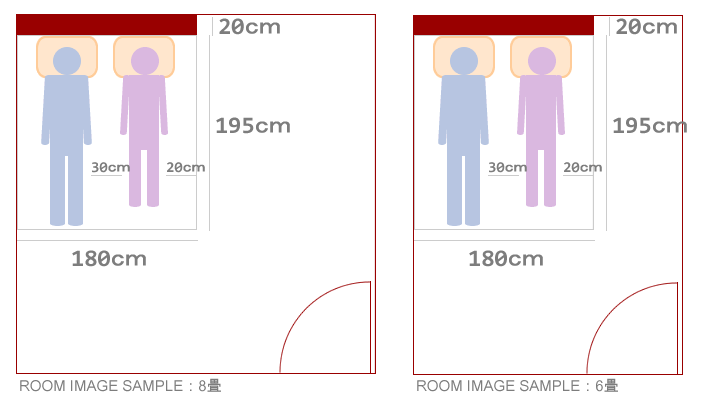 ベッドサイズの選び方