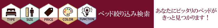 絞り込み検索