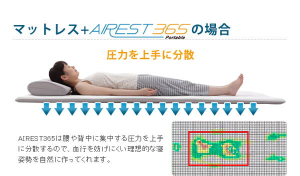 高反発エアーマットレス エアレスト365 ポータブル 日本製を通販で激安販売