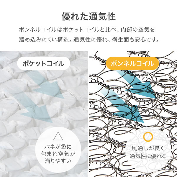 ショートセミシングルからダブルまで！コスパ抜群ボンネルコイルマットレスを通販で激安販売