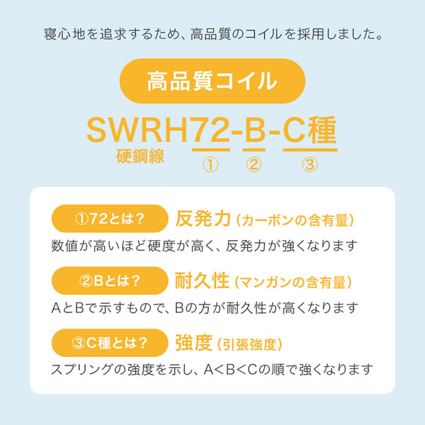 ショートセミシングルからダブルまで！コスパ抜群ボンネルコイルマットレスを通販で激安販売