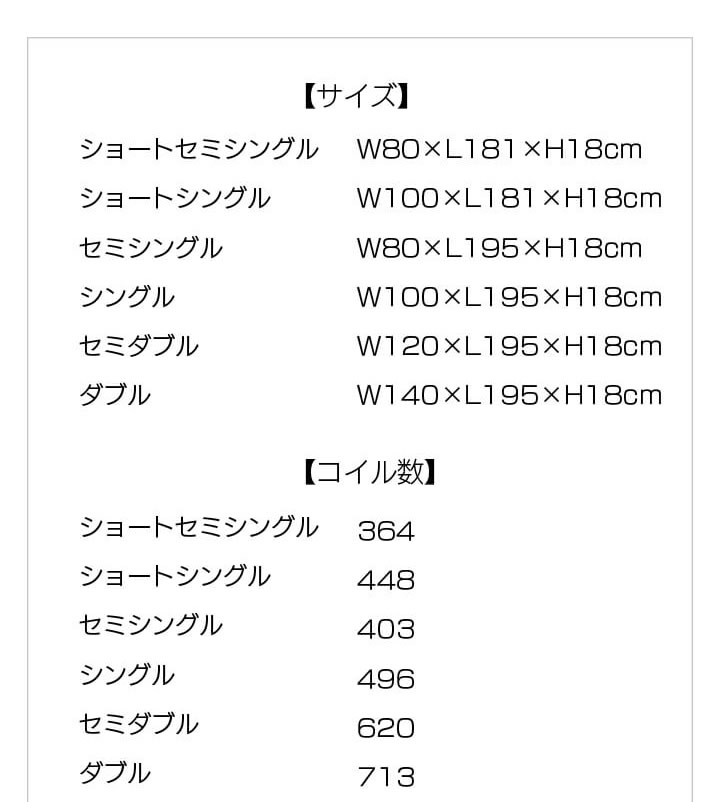 ショート丈にも対応した激安ノンフリップポケットコイルマットレスを通販で激安販売