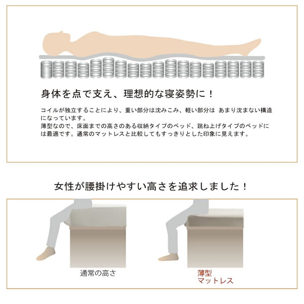 ショート丈にも対応した薄型日本製ポケットコイルマットレス 開梱設置無料を通販で激安販売