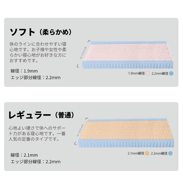 抗菌・防臭・防ダニ日本製ポケットコイルマットレス 選べる硬さ3タイプを通販で激安販売