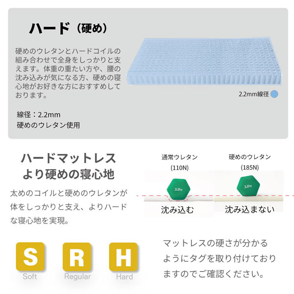 抗菌・防臭・防ダニ日本製ポケットコイルマットレス 選べる硬さ3タイプを通販で激安販売
