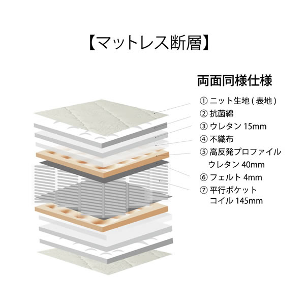 高反発プロファイルウレタン入り抗菌・防臭・防ダニ日本製ポケットコイルマットレスを通販で激安販売