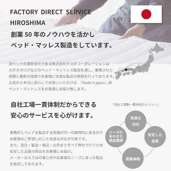 高反発プロファイルウレタン入り抗菌・防臭・防ダニ日本製ポケットコイルマットレスを通販で激安販売