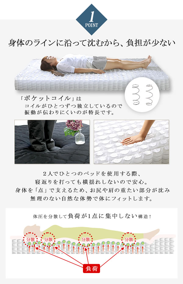 10cmサイズで選べるセミオーダー収納ベッド【Khronos】クロノスを通販で激安販売