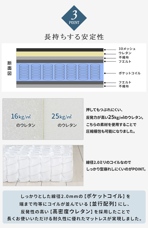 10cmサイズで選べるセミオーダー収納ベッド【Khronos】クロノスを通販で激安販売