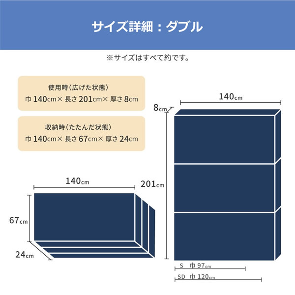 点で支えるプロファイル加工3つ折りマットレスを通販で激安販売