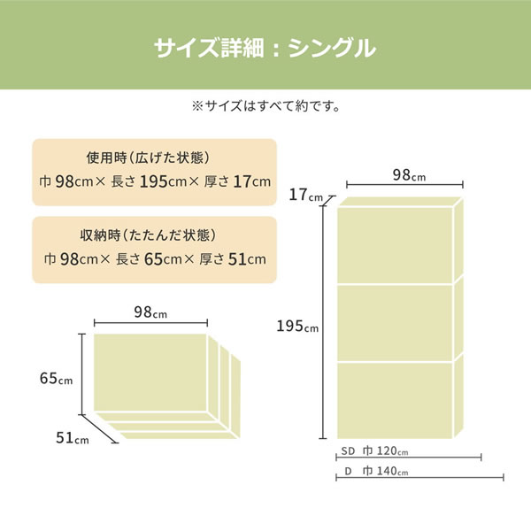 極厚17cm！日本製高反発ウレタン採用・折り畳みマットレスを通販で激安販売