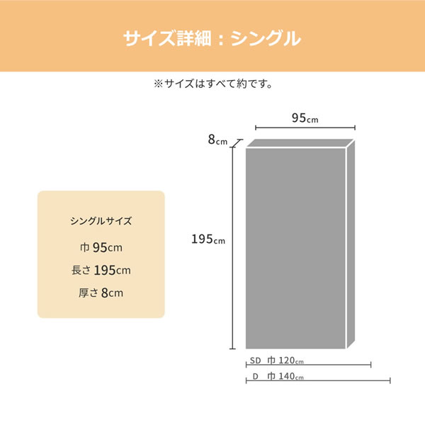 上質な眠りを実現！日本製高反発ウレタン採用・スリムマットレスを通販で激安販売