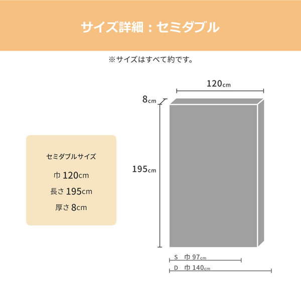 上質な眠りを実現！日本製高反発ウレタン採用・スリムマットレスを通販で激安販売