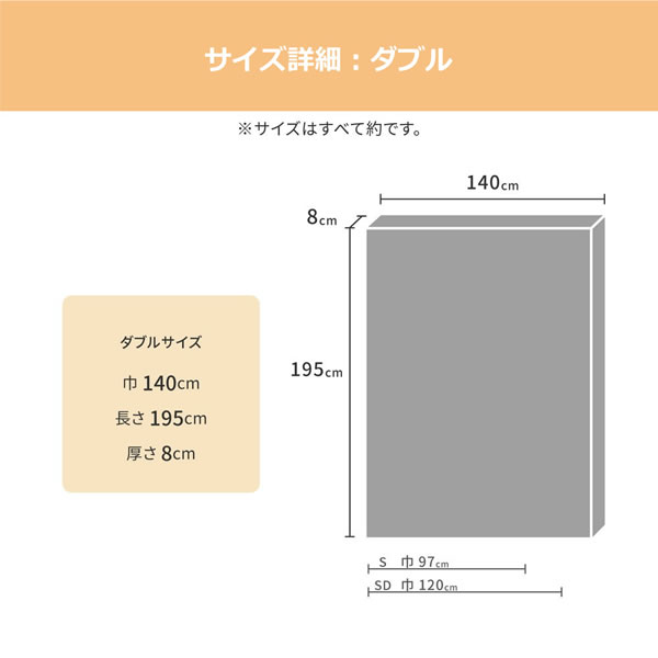 上質な眠りを実現！日本製高反発ウレタン採用・スリムマットレスを通販で激安販売