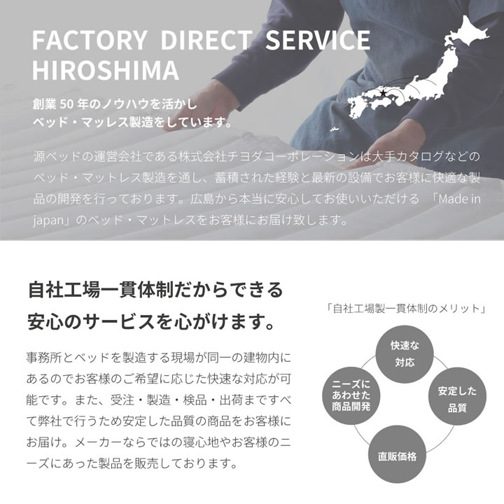 薄型高反発マットレス日本製｜3層構造で体圧分散に優れた咲夜ハイフィール2を通販で激安販売