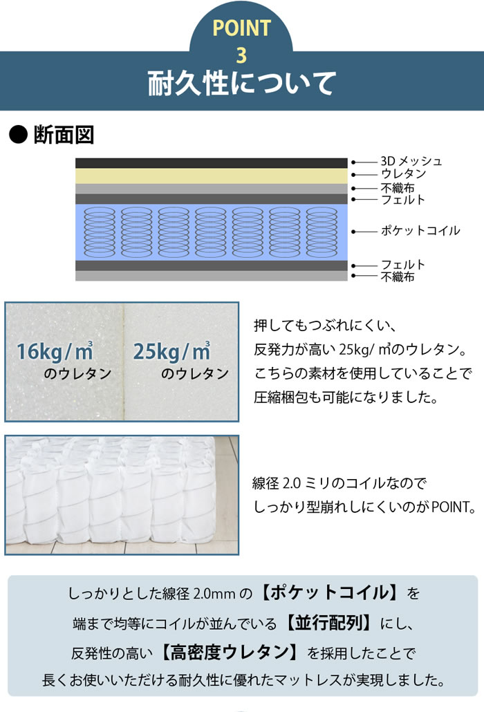 高耐久＆メッシュ仕様ブラックカラーポケットコイルマットレス【KURO】を通販で激安販売