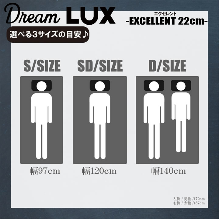 硬め柔らかめが試せる両面仕様ノンコイルマットレスDreamLUX：excellent 22cm厚を通販で激安販売