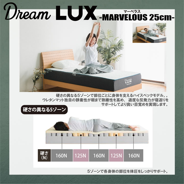 5ゾーンで寝心地抜群ノンコイルマットレスDreamLUX：marvelous 25cm厚  片面仕様 を通販で激安販売