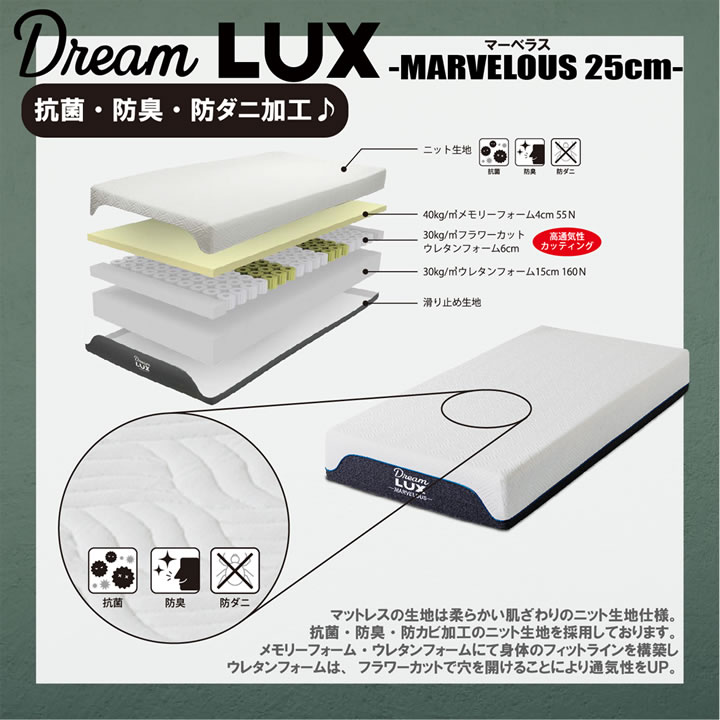5ゾーンで寝心地抜群ノンコイルマットレスDreamLUX：marvelous 25cm厚  片面仕様 を通販で激安販売