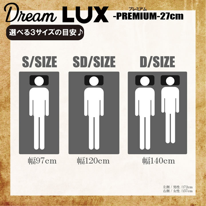 柔らかめ硬めが試せる両面仕様高反発ノンコイルウレタンマットレスDreamLUX：premium 27cm厚を通販で激安販売