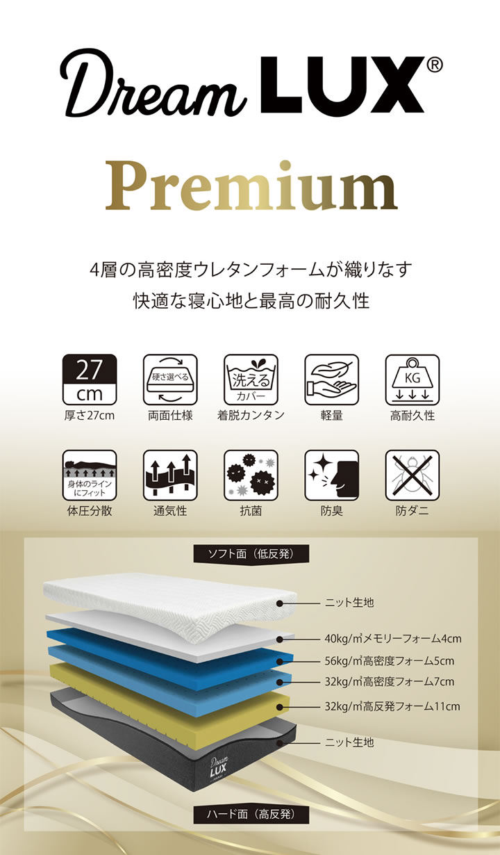 柔らかめ硬めが試せる両面仕様高反発ノンコイルウレタンマットレスDreamLUX：premium 27cm厚を通販で激安販売