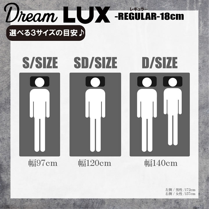 ノンコイルウレタンマットレスDreamLUX：standard 18cm厚  片面仕様を通販で激安販売