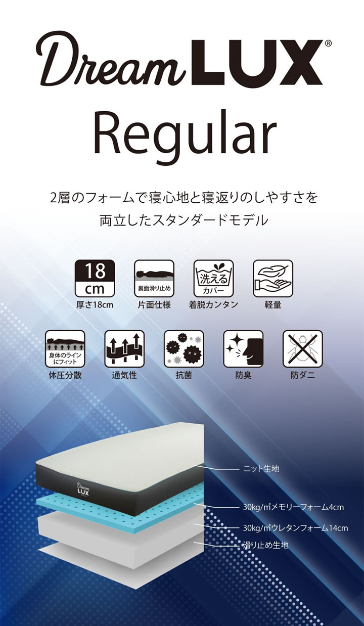 ノンコイルウレタンマットレスDreamLUX：standard 18cm厚  片面仕様を通販で激安販売