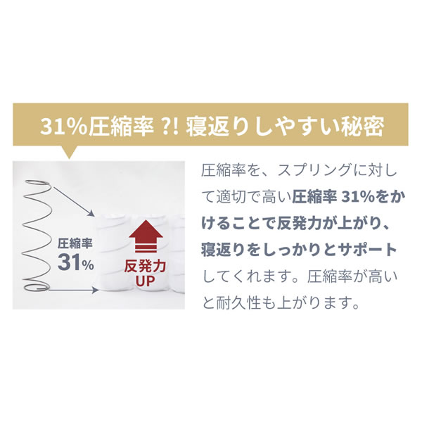 硬さが選べる！エッジサポート付き日本製ポケットコイルマットレス【咲夜レアルフィット】を通販で激安販売