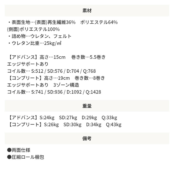 柔らかい寝心地 エクセレントアドバンスポケットコイルマットレスを通販で激安販売