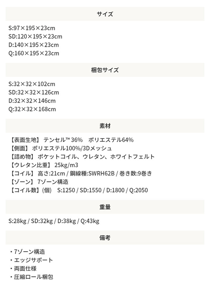 硬めの寝心地 エクセレントナノテックポケットコイルマットレスを通販で激安販売