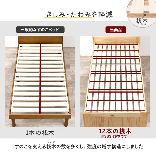 ショート丈天然木パイン材仕様カントリー調ベッド【Basilia】高さ調整付きを通販で激安販売