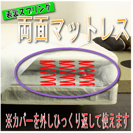 スプリングが裏表使用できるマットレスベッド CS-06 セミシングル 両面マットレス仕様
